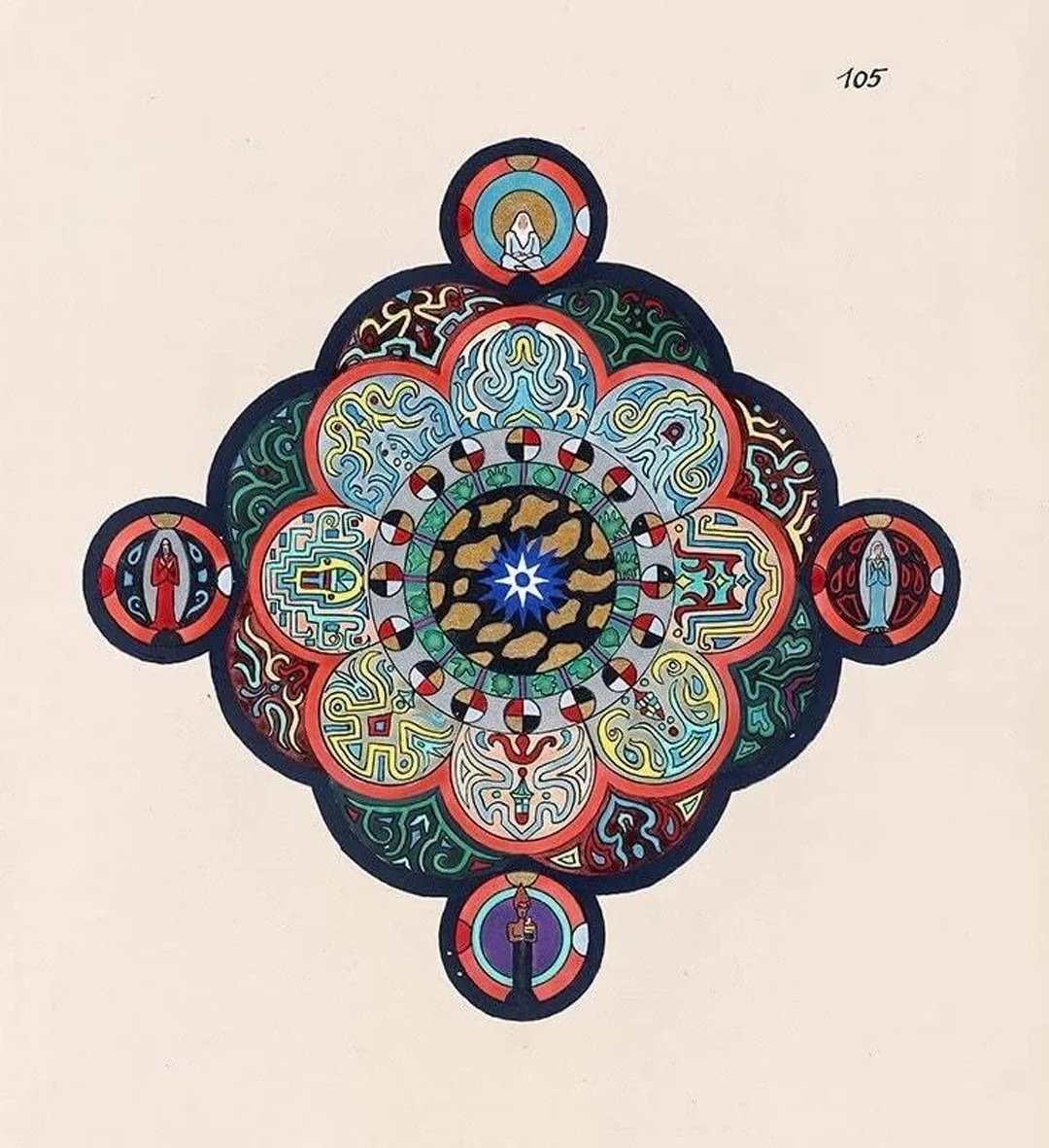 Carl Jung Πολύχρωμο ιστορικό σχέδιο mandala (αριθμός 105) με περίπλοκη γεωμετρική δομή, κεντρικό μπλε αστέρι και τέσσερις περιφερειακούς κύκλους που περιέχουν μικρές ανθρώπινες φιγούρες.